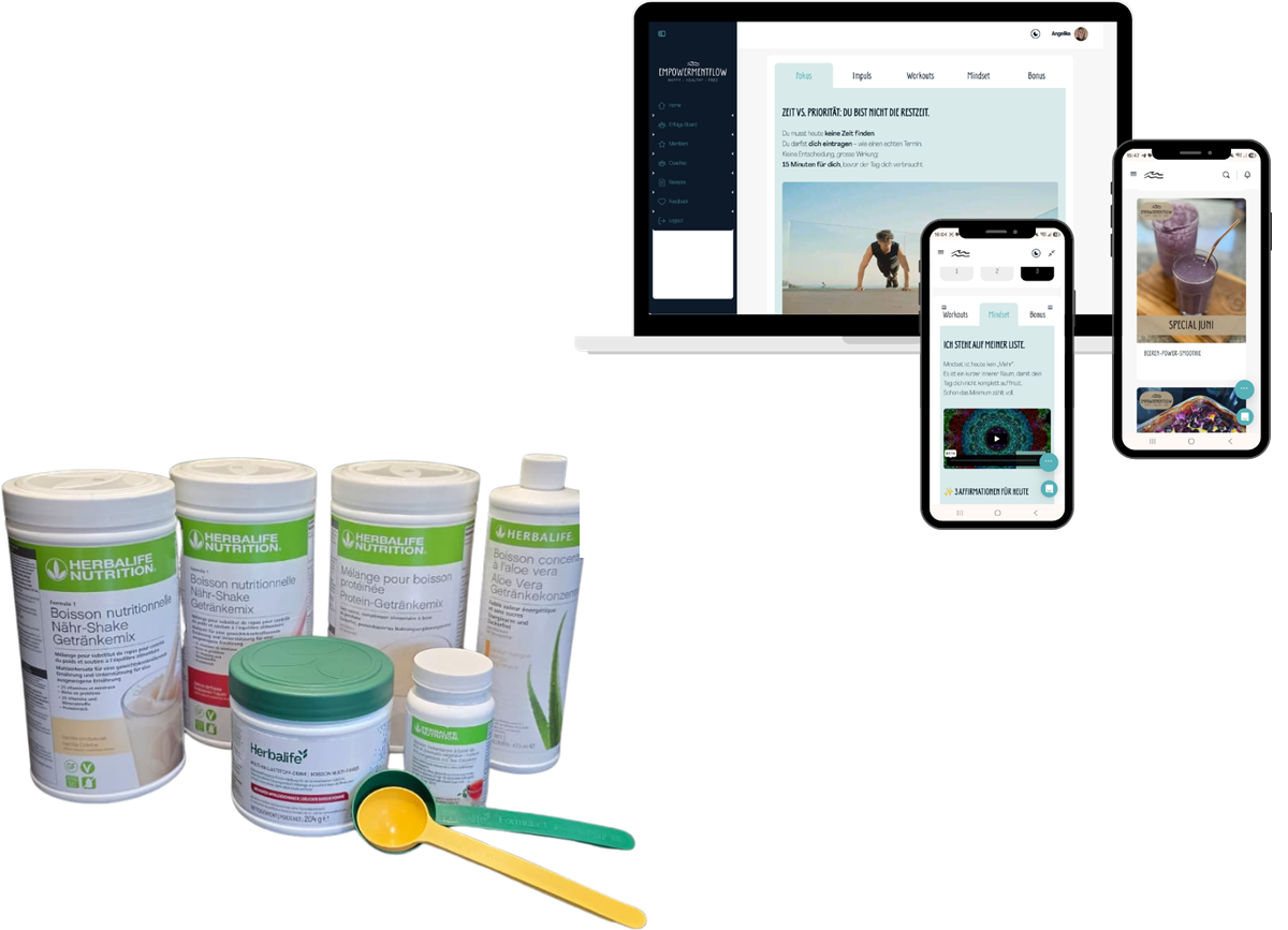 Starterpaket — Produkte und Plattform auf Computer und Handy